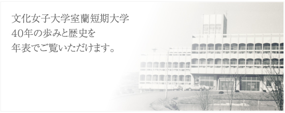 文化女子大学室蘭短期大学40年の歩みと歴史を年表でご覧いただけます。